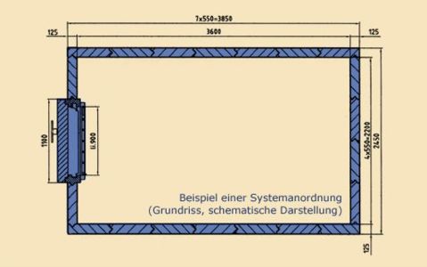 Schematic representation of the vault EL ST 125 (KB) IX