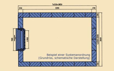 Schematic representation of the vault EL ST 230 (KB) XI
