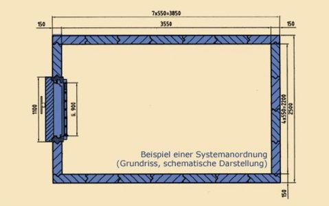 Schematic representation of the vault EL ST 150 (KB) X